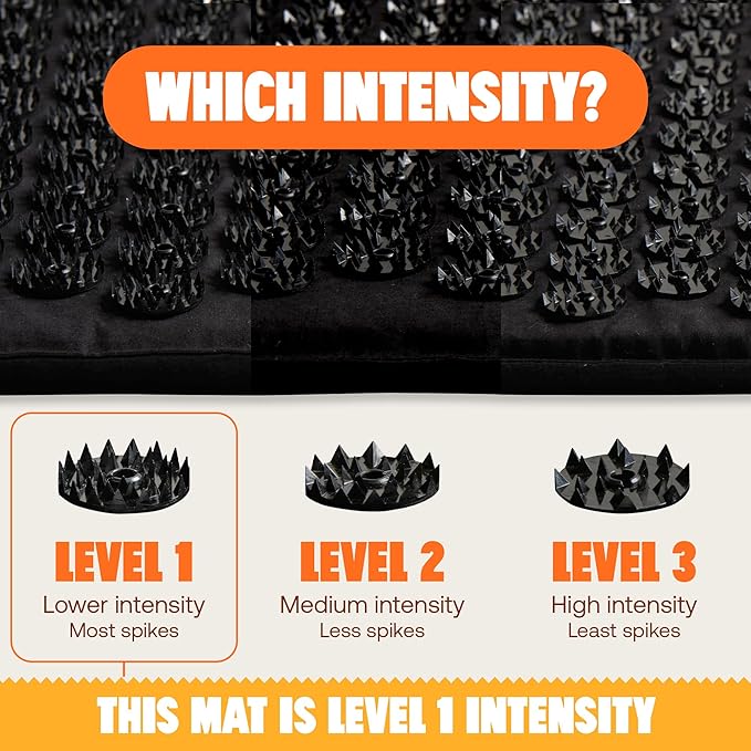 ShaktiMat Acupressure Mat for Relaxation, Massage Muscles, Aid Sleep & Unlock Inner Tension, Similar to Acupuncture, No Needles Required (Classic, Level 1, Shakti Black)