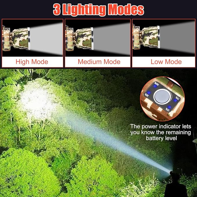 Rechargeable LED Headlamp with Power Indicator, 3 Mode White Light 10400mAh Long-Lasting Battery,10+ Hours Runtime, IP65 Waterproof Lightweight Headlight for Outdoor (Camouflage-White light)