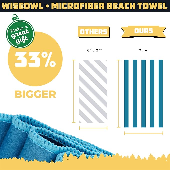 Wise Owl Outfitters Microfiber Beach Towel (7x4 ft) – Extra Large 84"x48", Quick Dry, Lightweight and Sand Free for Adults at the Beach, Pool, Gym, Yoga, or for Travel and Outdoor Use