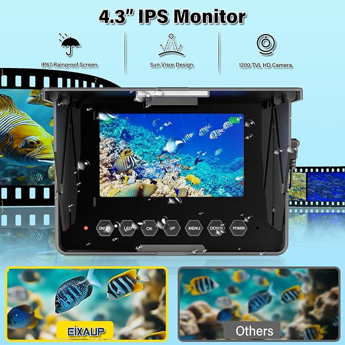 4.3" Underwater Fishing Camera, 1200 TVL Protable Fishing Camera with 8500mAh Battery, Infrared Lights, 165° Wide Angle, 50 FT Cable for Ice Lake Boat Kayak Fishing