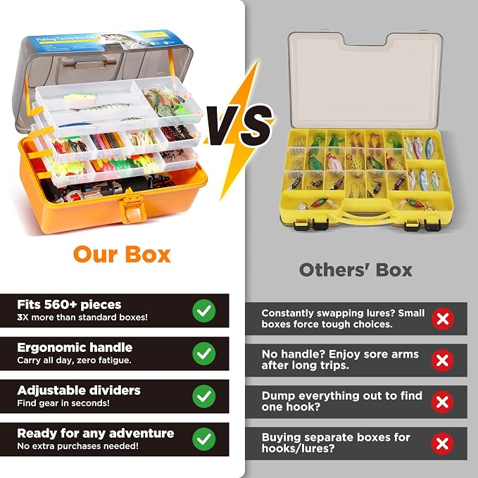 560Pcs Fishing Tackle Box Kit with Lures, Pliers, Hooks & Accessories - 4-Layer Waterproof Storage Box - Complete Fishing Gear Set for Freshwater/Bass Fishing - Ideal Gift for Men