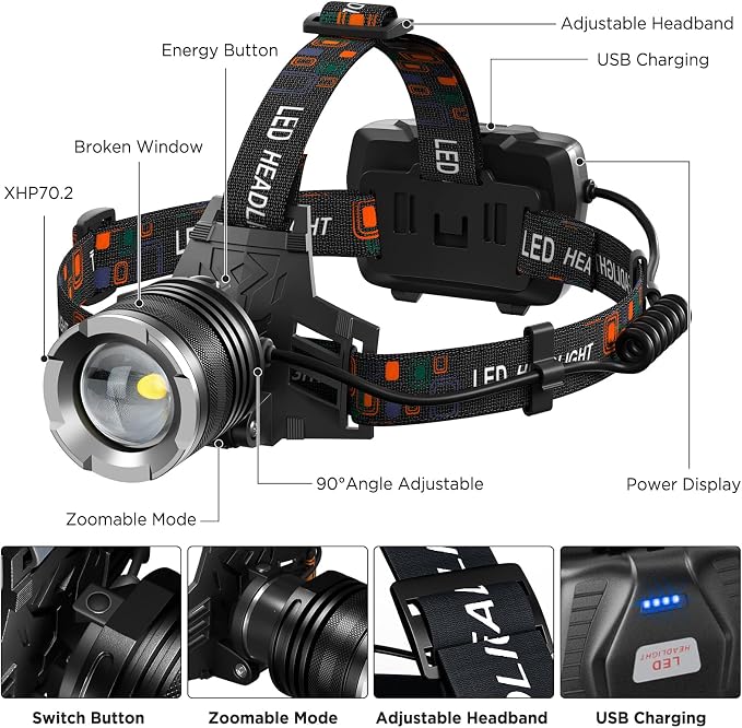 NJ FOREVER LED Rechargeable Headlamp, 3000 Lumens Super Bright Head Lamp with 5 Modes, 90°Adjustable, USB Rechargeable, Waterproof LED Headlamps for Adults Camping, Hiking, Climbing (2 Pack)