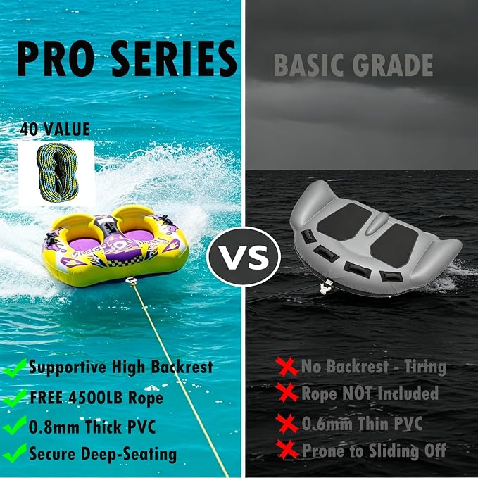 1-3 Person Towable Tubes for Boating, 113" Giant Super Sofa with 4500LB Tow Rope, Heavy-Duty 840D Nylon & 0.8mm PVC, Professional Inflatable Boat Tube for Family and Friends