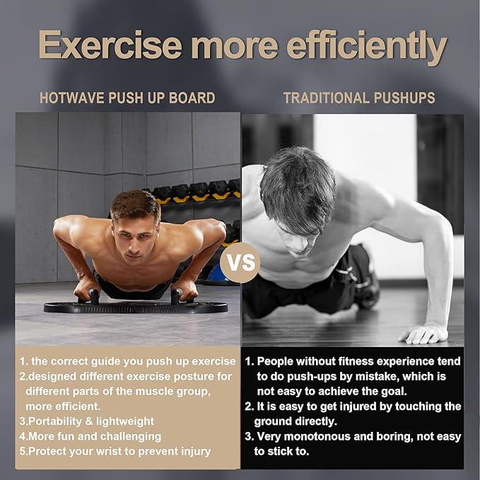 HOTWAVE Push Up Board Fitness, Portable Foldable 20 in 1 Push Up Bar at Home Gym, Pushup Handles for Floor. Professional Strength Training Equipment For Man and Women
