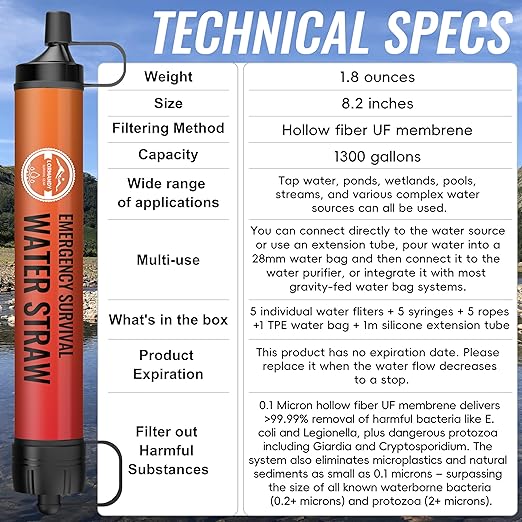 Straw Water Filter 5 Pack – Outdoor Camping & Hiking Survival Gear Kit for Family Use, Ultra-Light Personal Filter Straws for Backpacking, Travel, Bug-Out Bags and Emergency Preparedness