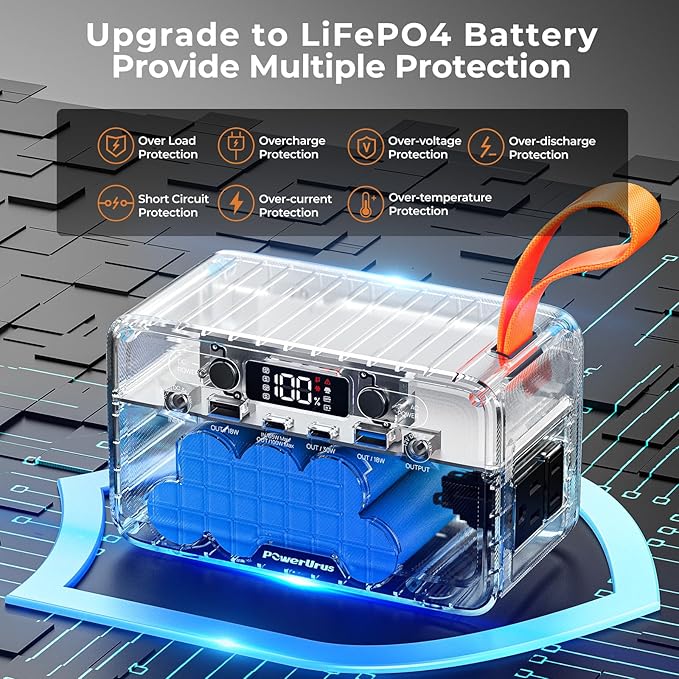 Portable Power Station, PowerUrus 28,000mAh Solar Power Bank, LiFePO4 Battery Backup with 100W/110V AC Outlet, DC & PD Fast Charging, Samll Generator for Dash Cam, Home, Camping, Office, TSA Approved