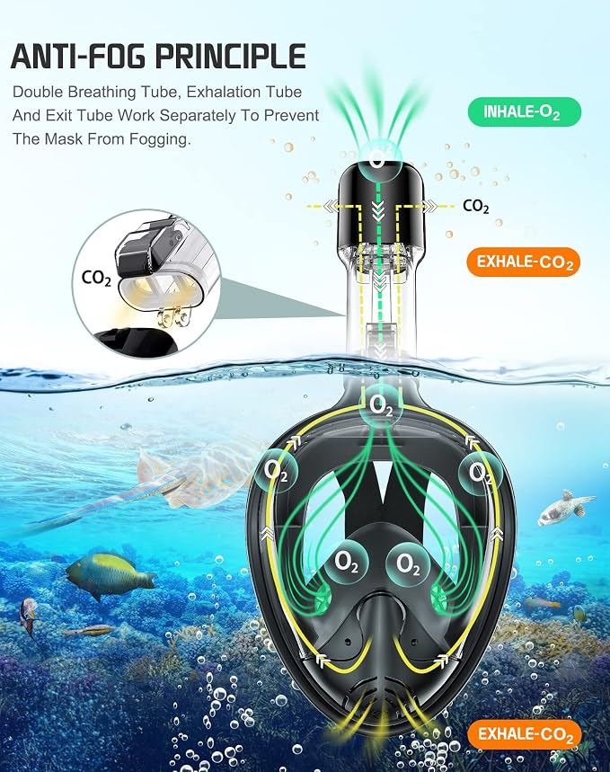 Greatever Full Face Snorkel Mask, Snorkeling Gear for Adults with Latest Dry Top Breathing System and Detachable Camera Mount, Foldable Snorkel Set for Family Snorkeling Trips, Anti-Fog & Anti-Leak