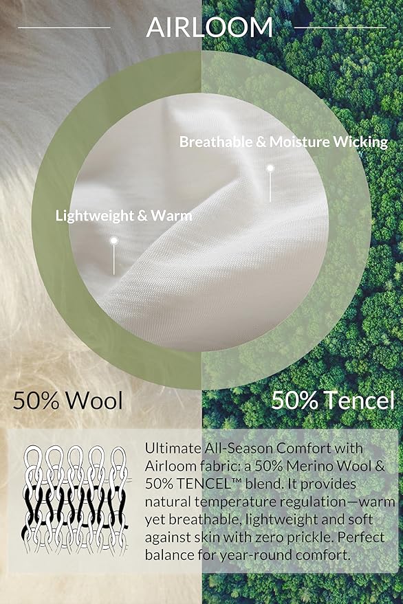 Merino Wool & Tencel Blend T Shirt for Men, Redefined Softness, Lightweight Comfort