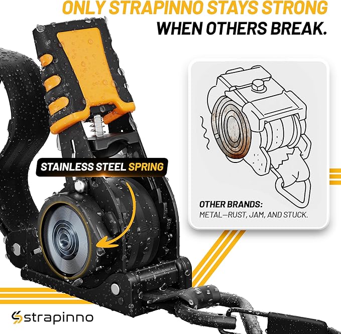 Strapinno Retractable Ratchet Straps (4-Pack), 1 in x 10 ft, 1,500LBS Break Strength, Most Durable Straps and Core, Auto Self Retracting Tie Downs for Truck, Moving, Motorcycle, Bike, Jetski, Kayak