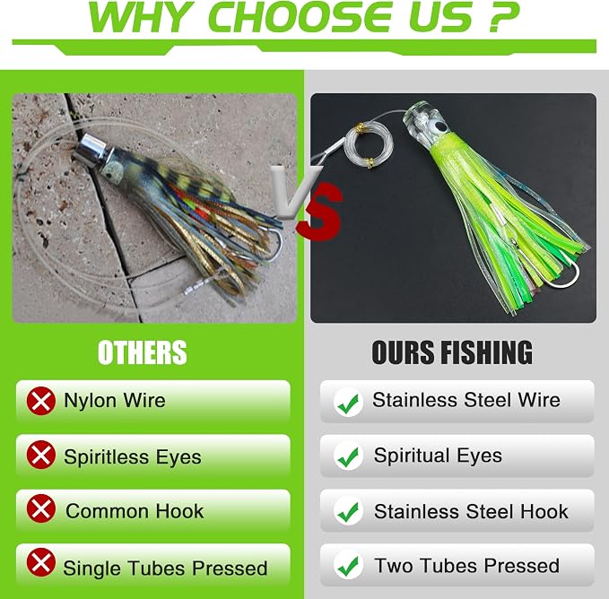 Trolling Lures Saltwater for Tuna Mahi Marlin Wahoo Dolphin Shark Offshore Trolling Baits with Squid Skirt Big Game Fishing Lures Deep Sea Squid Skirts Rig 6/9 inch