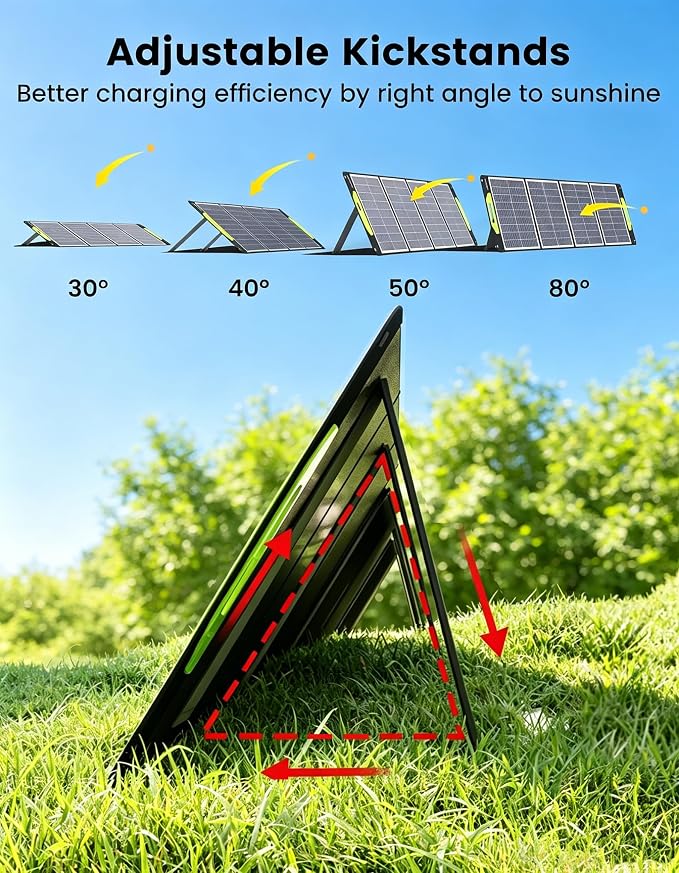 Greenmagic 200 Watt Portable Solar Panel, 23.5% High Efficiency 200W Foldable Solar Panel Charger IP67 Waterproof Solar Panel Kit w/DC XT60 MC4 Anderson Output for Home Farm Camping RV Power Station