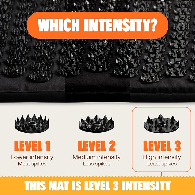 ShaktiMat Acupressure Mat for Relaxation, Massage Muscles, Aid Sleep & Unlock Inner Tension, Similar to Acupuncture, No Needles Required (Premium, Level 3, Shakti Black)