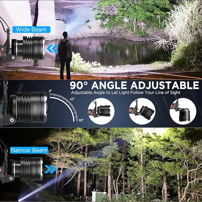 NJ FOREVER LED Rechargeable Headlamp, 3000 Lumens Super Bright Head Lamp with 5 Modes, 90°Adjustable, USB Rechargeable, Waterproof LED Headlamps for Adults Camping, Hiking, Climbing (2 Pack)