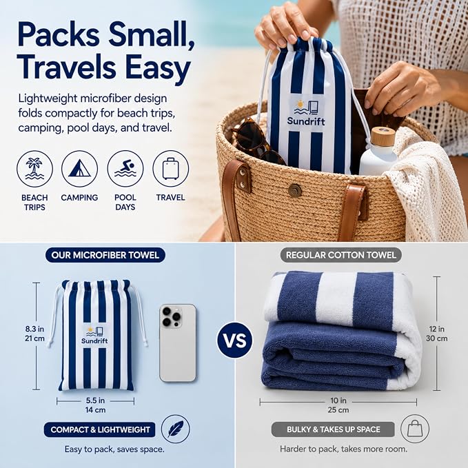 Oversized Microfiber Beach Towel 71x36 Inch, Quick Dry Sand Free Travel Towel, Lightweight Sueded Beach Blanket for Pool, Camping, Yoga & Beach Trips (Navy Blue)
