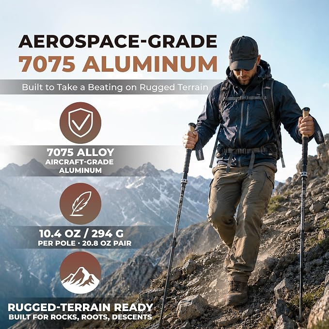 Trekology Trek-Z Collapsible Hiking & Trekking Poles - Balance Support for Seniors, Women, and Men, 2pc Per Set