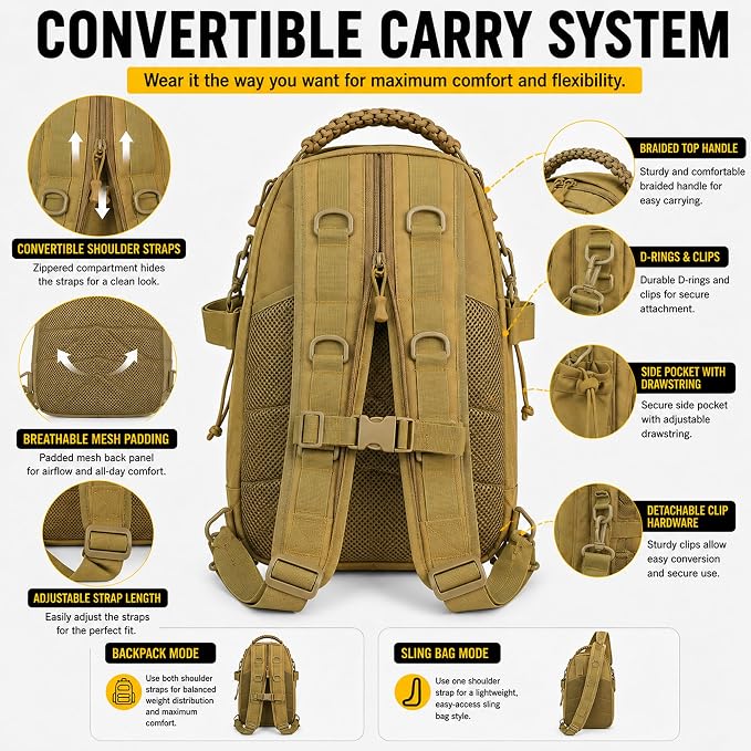 Tovra Fishing Tackle Backpack with Rod Holder & Removable Storage Pouch – Waterproof Sling Bag, Fits Up to 3 3700 Tackle Boxes, MOLLE Fishing Backpack for Rods, Pliers, Water Bottle & Outdoor Gear