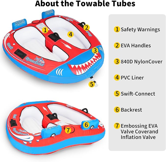 Towable Tube for Boating, 1–2 Person Inflatable Towable Tube with Quick Connect, Heavy Duty 840D Nylon Water Tube for Lake & Water Sports