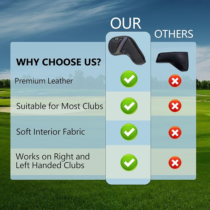 Golf 10pcs/12pcs Thick Synthetic Leather Golf Iron Head Covers Set Headcover Fit All Brands
