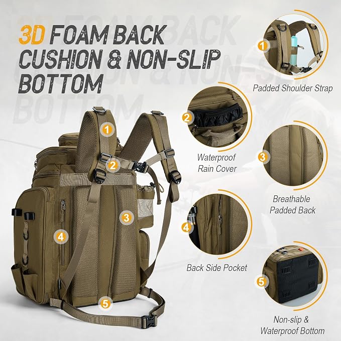 Goture Fishing Backpack with 4 Tackle Boxes, 900D Water-Resistant Tackle Backpack with Rod Holders,Insulated Cooler Compartment, 55L Large Capacity Fishing Gear Storage Bag for Saltwater & Freshwater