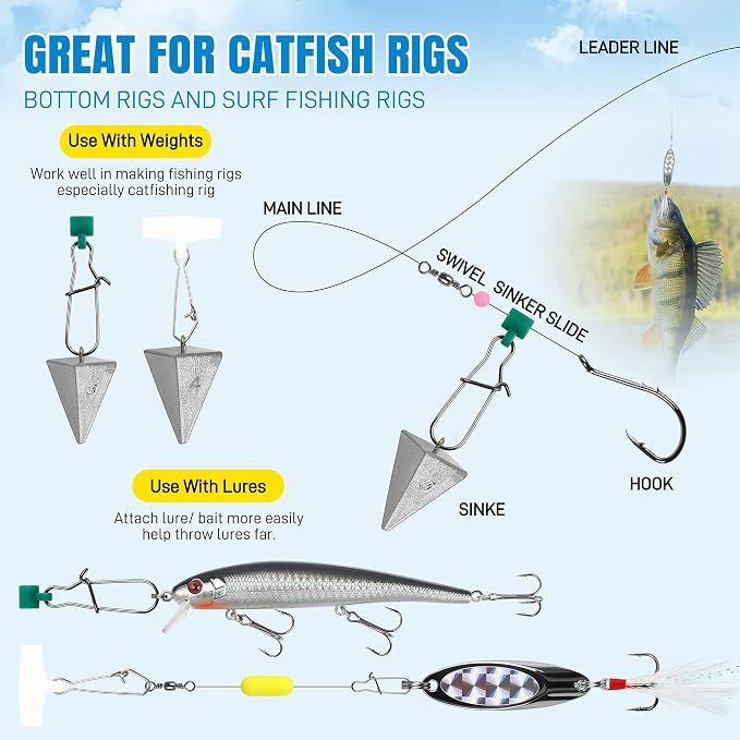 Surf Fishing Tackle Kit,187pcs Saltwater Fishing Gear Catfish Rig Pompano Rigs Fish Finder Rig Hard Bait Lures Circle Hook Sinker Leader Weights Barrel Swivel Duo Lock Snaps Ocean Tackle Accessories