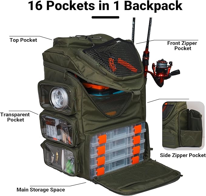 kokkoya 40L Fishing Backpack Tackle Box Back Pack Tacklebox for Men Dad with 2 Rod Holders Two Tier Storage 3 Clear Pockets Kayak Fishing