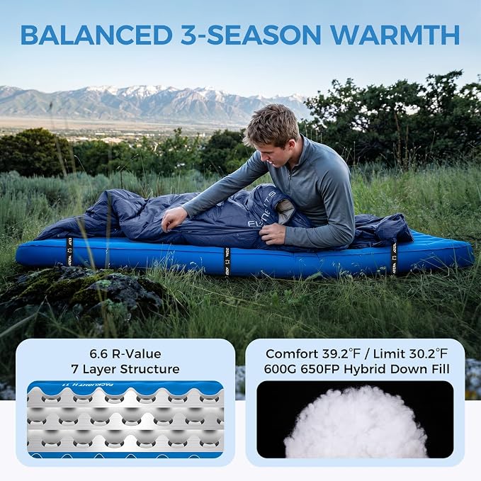 ATEPA Ultralight Backpacking Sleep System, 3 Season Camping Gear Set, Down Sleeping Bag & 6.6 R-Value Insulated Inflatable Sleeping Pad, Lightweight Packable