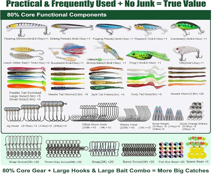 Elite Bass Fishing Tackle Box Kit - All-in-One Lure Set | Fully loaded with zero junk fillers. Premium Gear Gift for beginners, teens, Men, Dad, Weekend & Progressive Anglers