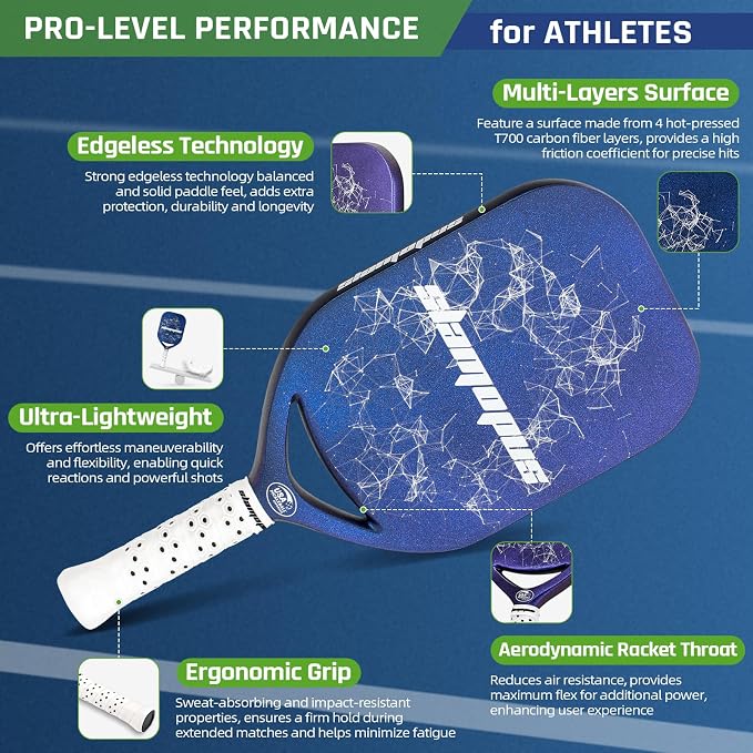 Pro Pickleball Paddle| T700 Carbon Fiber Pickleball Paddles with 16mm Polymer Honeycomb Core & Overgrips| Premium Pickle Ball Racket Enhanced Control & Spin & Power| USAPA Approved