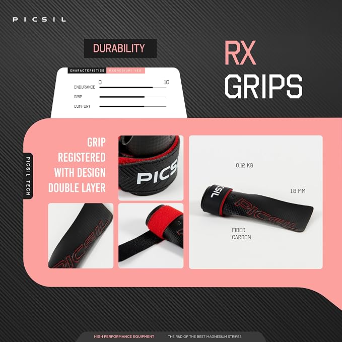 PICSIL - RX Grips | Synthetic Workout & Gymnastics Grips | Ultra-Resistant Carbon Fibre for Cross Training | Helps Prevent Tears & Blisters | Carbon Fibre Material | Use wiht Chalk |