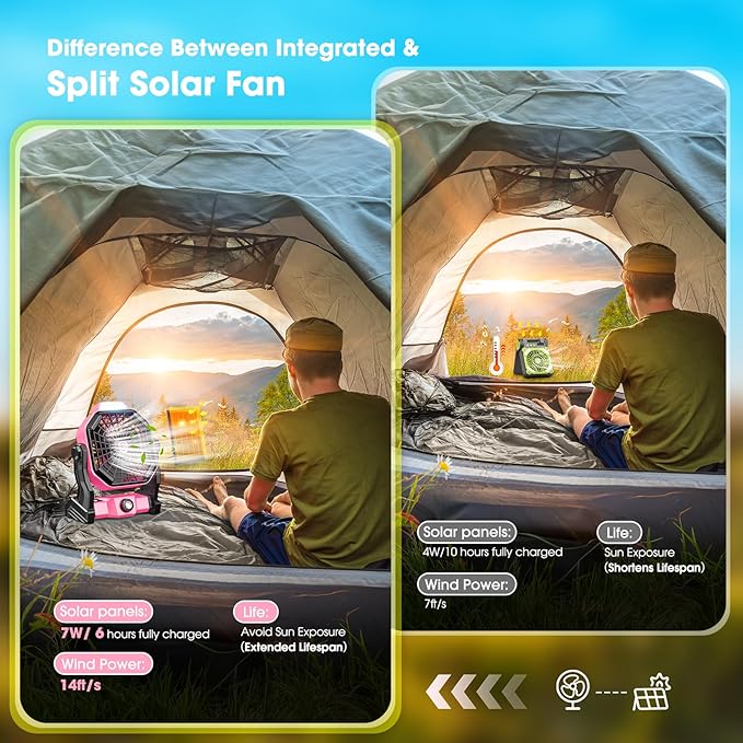 Solar Powered Fan,【Max 60H Runtime】Rechargeable Solar Camping Fans & Led Lantern,8-inch Portable Fan with Solar Panel,Battery Operated Powered Outdoor Tent Fans for Camping Essentials Accessories