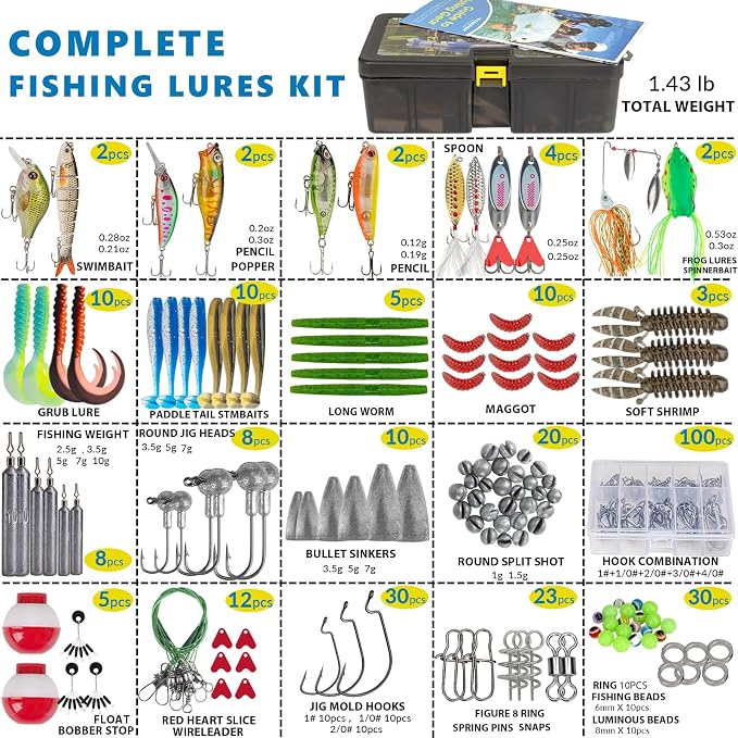 THKFISH Fishing Lures Kit, Bass Fishing Gear Kit for Freshwater Tackle Box with Tackle Included Topwater Baits, Swimbaits, Frog, Fsihing Bait Accessories Gift for Men