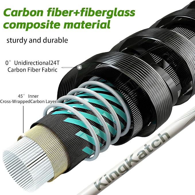 6’0” Medium Power Spinning Fishing Rod, Carbon-Fiberglass Composite Rod for Freshwater & Saltwater, Strong Yellow-Green Rod for Bass Trout Crappie, Affordable Great Gift for Fishing Lovers