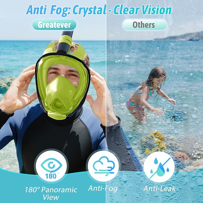 Greatever G2 Adults Kids Full Face Snorkel Mask 2 Pcs,Snorkeling Gear with Latest Dry Top System,Foldable 180 Degree Panoramic View,Safe Breathing,Anti-Leak&Anti-Fog Snorkeling Mask with Camera Mount