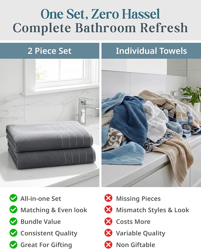 Casa Platino 100% Cotton Bath Towels Set of 2 (30"x60") - Ring Spun Mercerized Cotton Bathroom Towel Sets - Quick Dry, Soft & Absorbent Grey Towels Set - Pre Shrunk, Fade Resistant - Ultimate Grey
