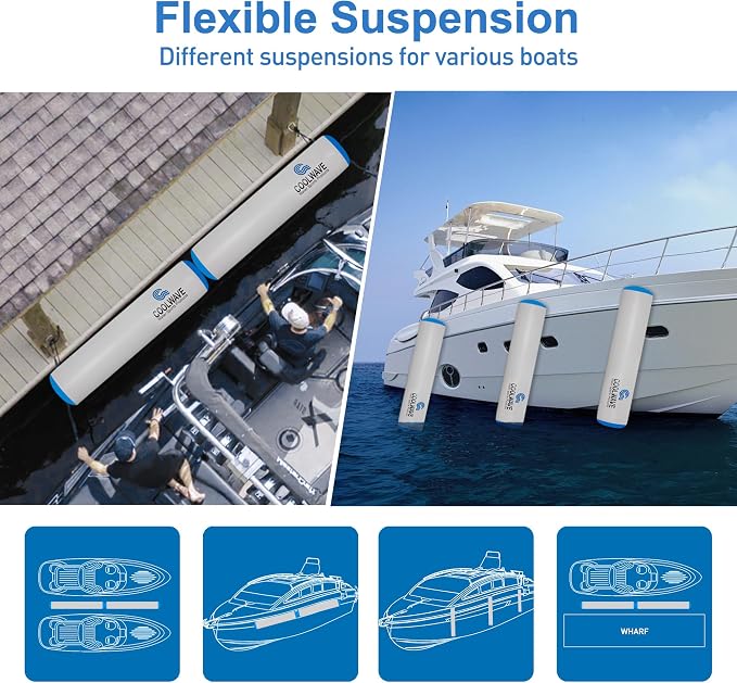 COOLWAVE 6FT/10FT Inflatable Boat Fenders, Upgraded Inflatable Boat Bumper for Docking, Heavy Duty Dock Fender with Storage Bag, Dock Bumper for Fishing Boats, Jet Skis, Yachts, 1Pack