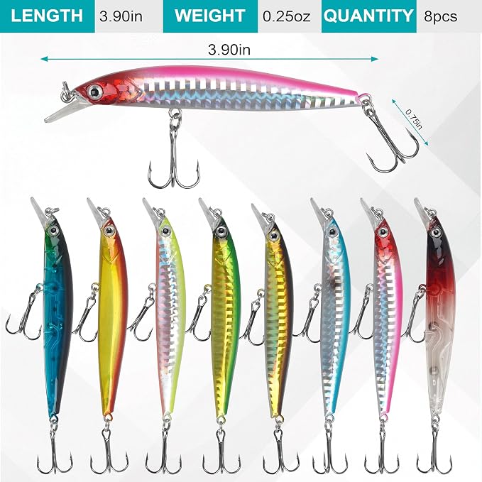 Fishing Lures Kit Crankbait Minnow Hard Bait Set Deep Diving Jerkbait Swimbait Popper Pencil Walleye Lures Artificial Fishing Bait for Bass Trout Redfish Saltwater Freshwater Fishing Lure