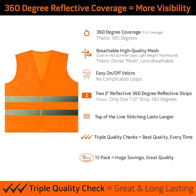 PeerBasics Safety Vests 12 Pack - Orange Reflective High Visibility, Hi Vis Silver Strip, Men Women, Work, Cycling, Runner, Surveyor, Volunteer, Crossing Guard, Road, Construction, Neon