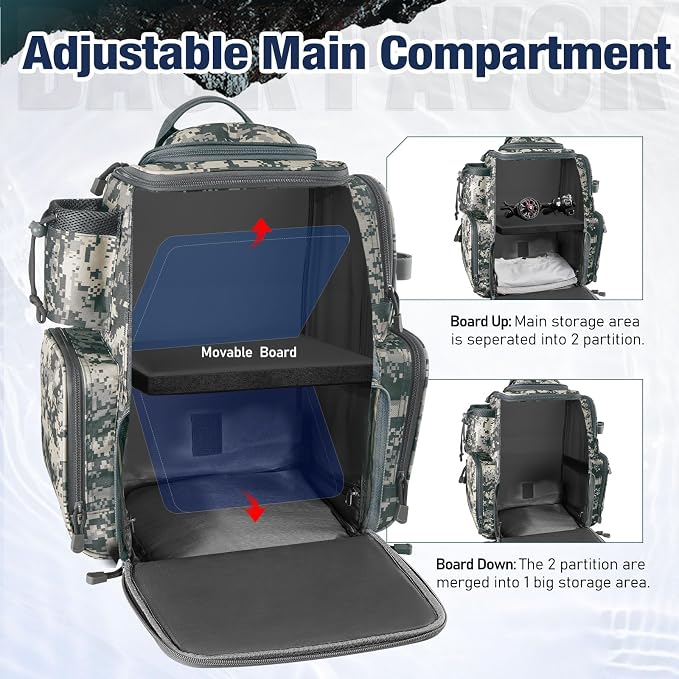 Piscifun Fishing Backpack with 2 Rod Holders & 4 Tackle Boxes, Large Tackle Storage Bag With Rain Cover for Fishing Gear