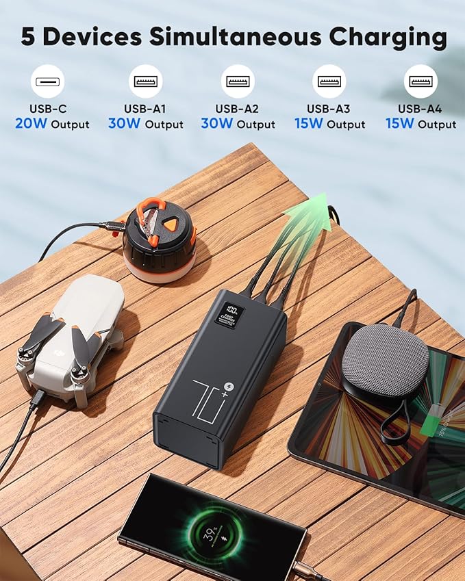 70000mAh Portable Charger Power Bank, 30W PD QC 3.0 Fast Charging USB C External Battery Pack, High Capacity Battery Bank with 5 Output & 2 Input for Smartphone Tablet