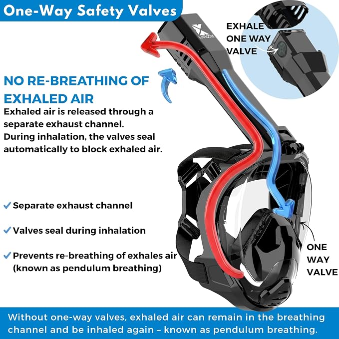 Khroom Pro Plus First Full Face Snorkel Mask for Adults with Nose Pocket for Pressure Equalizing | Snorkeling Gear / Snorkeling Mask for Adults | CO2-Safe Diving Mask with Dry Top System