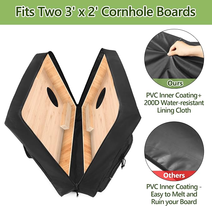 GOBUROS Cornhole Board Carrying Case 3 ft x 2 ft Tailgate Size, Cornhole Carrying Bag with 8 Sandbag Pockets and Sturdy Two-Ways Zipper for Cornhole Games, Only Bag