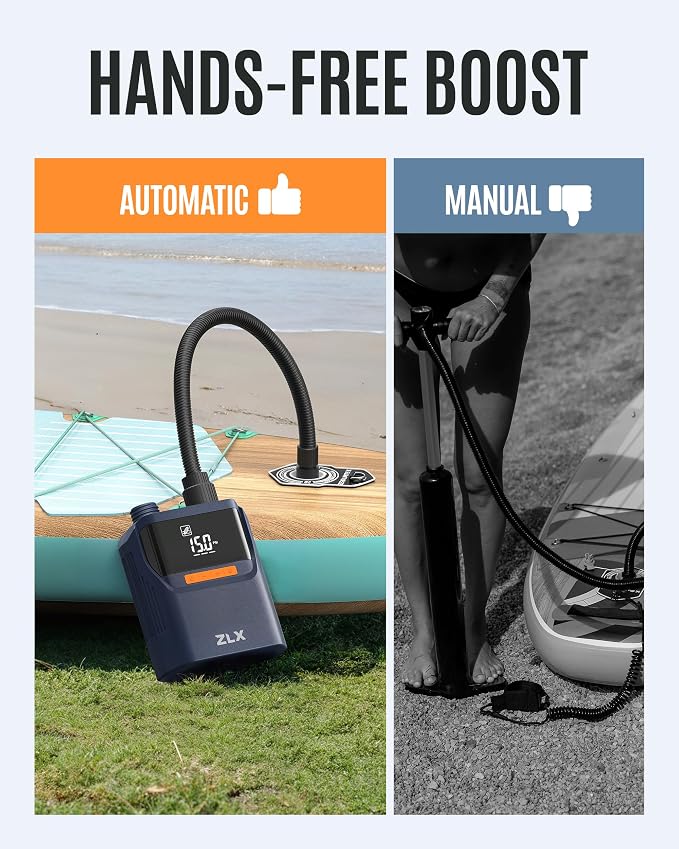ZLX Electric Paddle Board Pump, 50PSI Air SUP Pump with High Pressure Dual Stage, Auto-Off Inflation/Deflation & Rechargeable Paddle Board Accessories for Inflatables, Kayaks, Boats, Air Mattresses