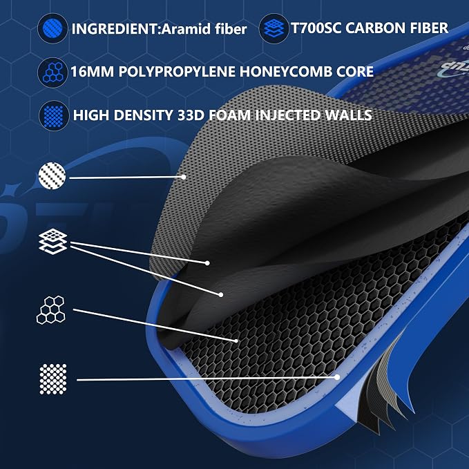Pickleball Paddles,Pickleball Paddle,Carbon Fiber Pickle Ball Paddle-16MM,Hot Pressing Process Racket for Lightweight,Superior Control,Spin,Power and Consistency,USAPA Approved