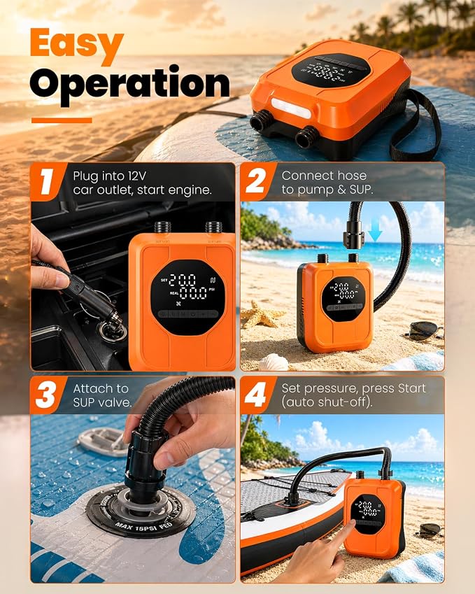 12V Car-Powered Paddle Board Pump, Electric SUP Pump with Auto-Off, Dual-Stage Fast Inflation to 20 PSI, Inflate/Deflate Air Pump with 7 Nozzles for Paddle Boards, Kayaks & Inflatables
