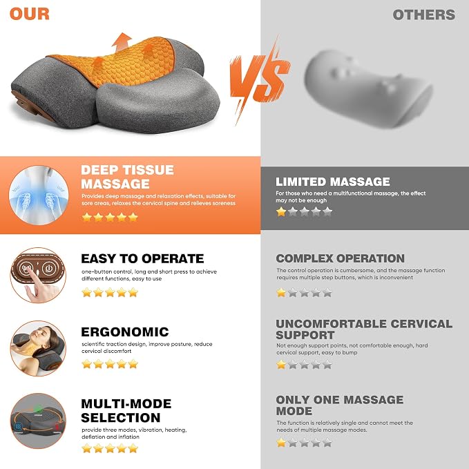 3-in-1 Neck Massage Pillow—with Heat, Massage, and Traction Stretching,Deep Tissue Massage Relieves Shoulder and Neck Muscle Pain and Stiffness,Suitable for Men and Women, Grey