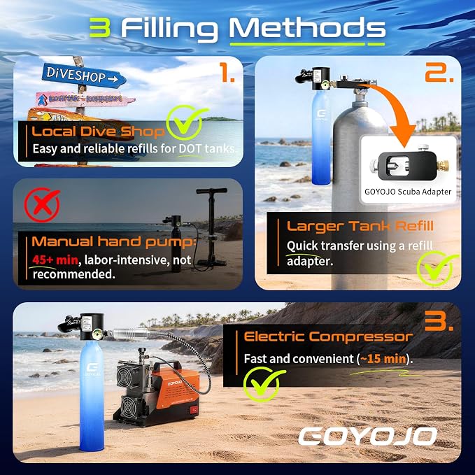 GOYOJO Mini Scuba Tank with DOT Certified, Portable Scuba Diving Kit with Optional Snorkel Mask Combo, Refillable Emergency Backup Pony Bottle for Snorkeling, Underwater Breathing, Training