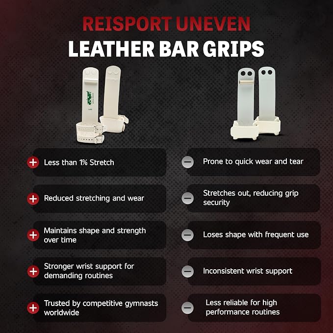 Reisport Women's Uneven Bar Gymnastics Grips - Durable Leather Hand Grips for Gymnastics Bars Women & Girls - Gymnastics Equipment & Accessories for Advanced Gymnasts