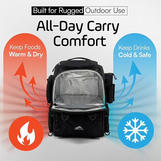 Fishing Backpack only