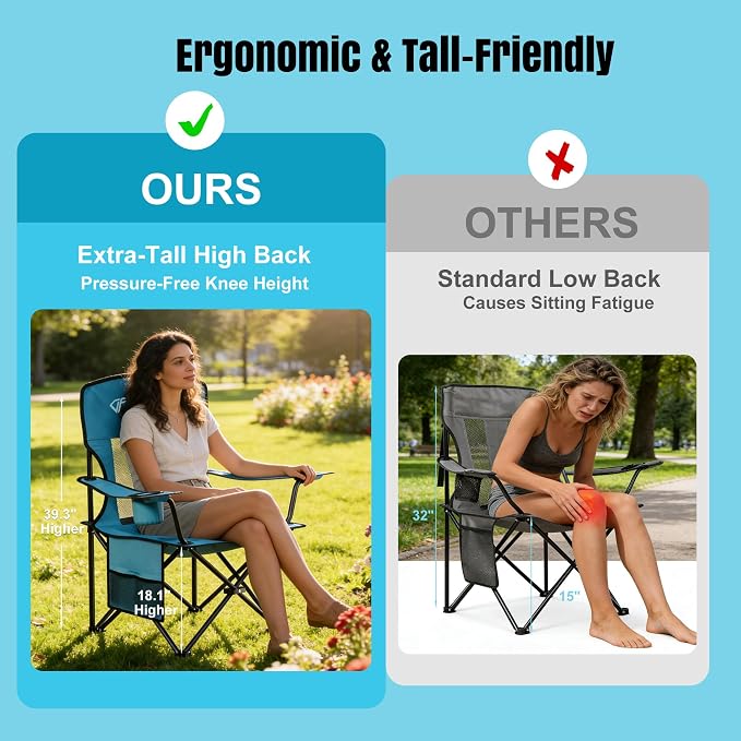Camping Chair, 300 LBS High Back Breathable Mesh Lawn Chairs Folding (Blue) | Portable Outdoor Folding Camping Chairs for Adults, with Cup Holder for Picnic, Lawn, Beach, Park, Fishing and Sports