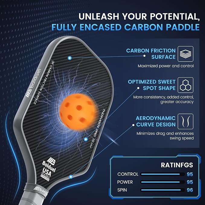 USAPA Approved Carbon Fiber Pickleball Paddles Pro-Level for Aggressive, Offensive Player, Pickleball Paddle with 16mm Polymer Honeycomb Core & Overgrips, Maximum Control & Spin & Power